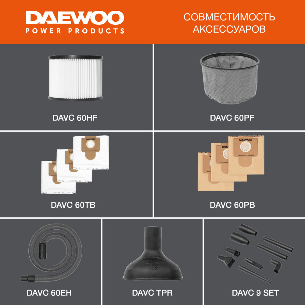 Строительный пылесос Daewoo DAVC 6025S 2500 Вт 60 л — изображение 2