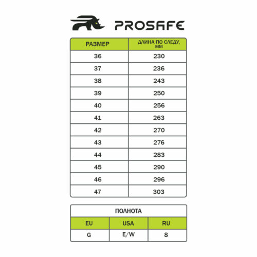Полуботинки рабочие текстильные с защитным подноском размер 43 черные Prosafe Sport (8731/1-2КВ)