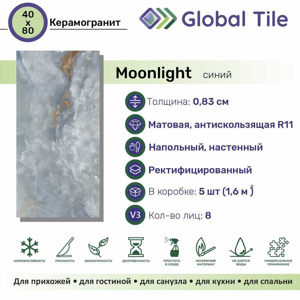 Керамогранит GlobalTile Moonlight синий 800x400x8,3 мм (5 шт.=1,6 кв.м) — изображение 3
