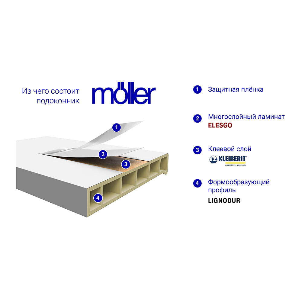 Подоконник ПВХ Moeller LD-S 30 300х2000х22 мм покрытие Elesgo белый матовый — изображение 3