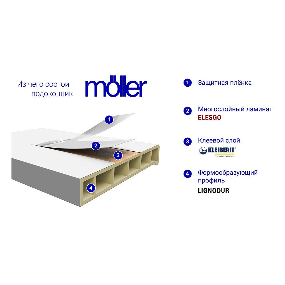 Подоконник ПВХ Moeller LD-S 30 300х3000х22 мм покрытие Elesgo белый матовый — изображение 2