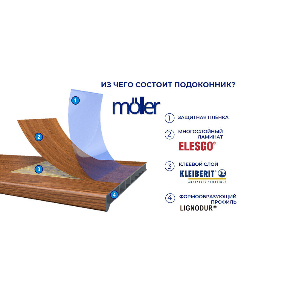 Подоконник ПВХ Moeller LD-S 30 300х2000х22 мм покрытие Elesgo венге матовый — изображение 2