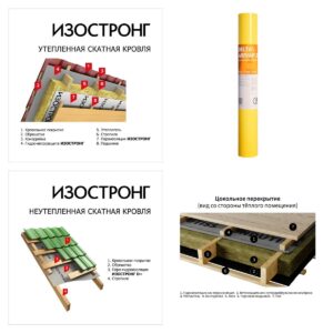 Влагозащита и пароизоляция